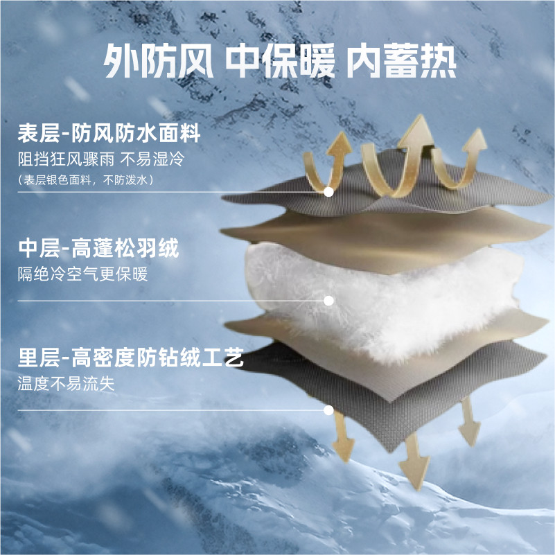 探路者儿童羽绒服新年秋冬男女中大童保暖防风防泼水加厚面包服