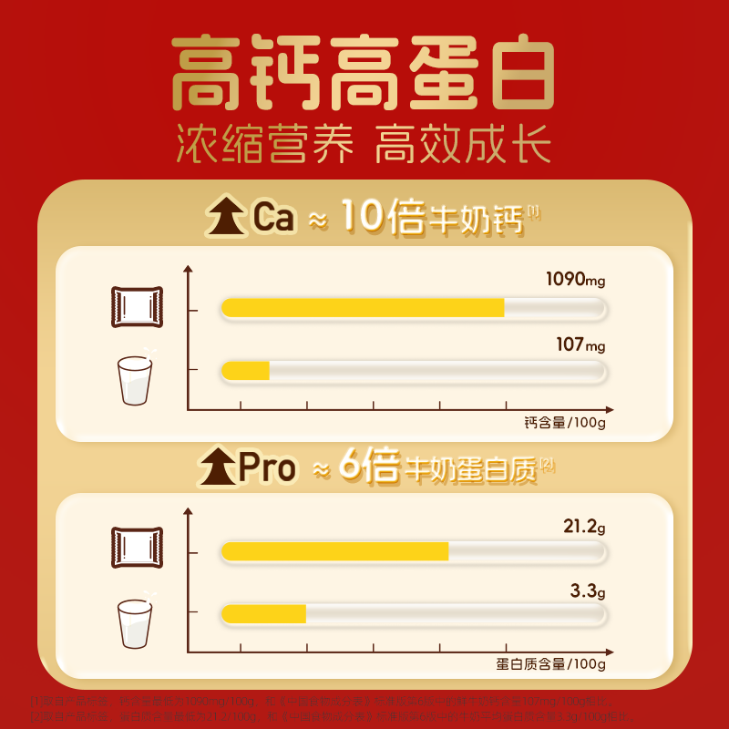 认养一头牛小奶贝高钙牛初乳3合1奶贝桶1.5g*60粒DHA叶黄素益生元,淘宝优惠券,粉丝福利购,淘宝优惠卷