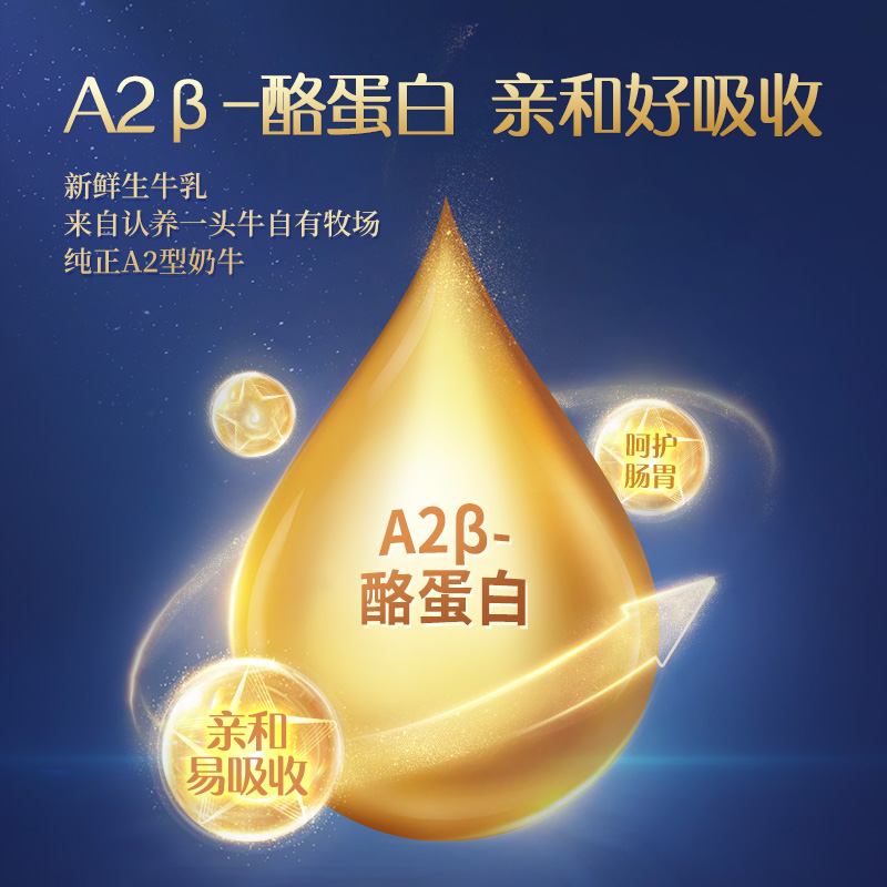 认养一头牛旗舰店认养一头牛A2儿童成长配方奶粉0添加蔗糖4段牛奶粉3岁正品1