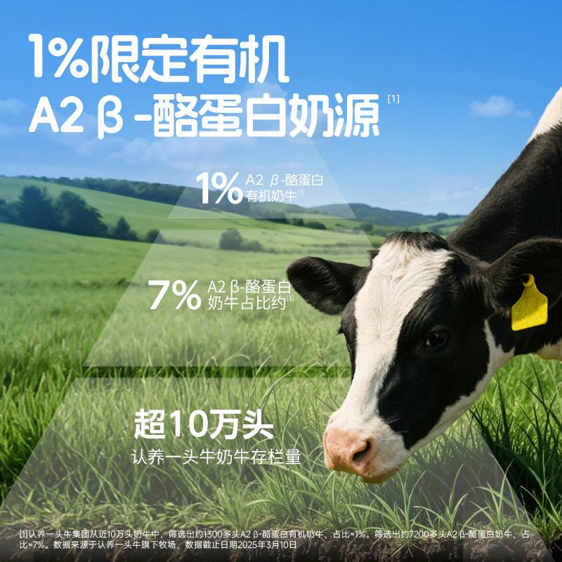 【丰收限定】认养一头牛哞星人A2β酪蛋白有机纯牛奶儿童奶125ml