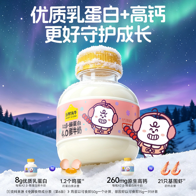 图 2