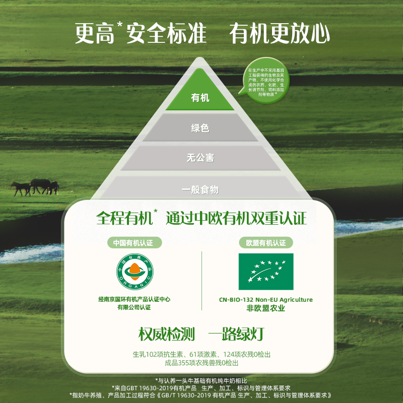 认养一头牛纯牛奶有机A2β酪蛋白儿童牛奶早餐营养125ml*10盒学生