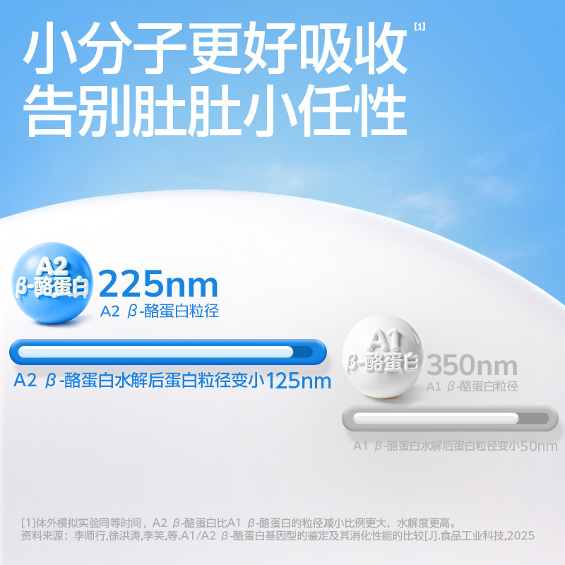 【渠道专享】认养一头牛哞星人A2β酪蛋白儿童奶200*12入*2提 1月