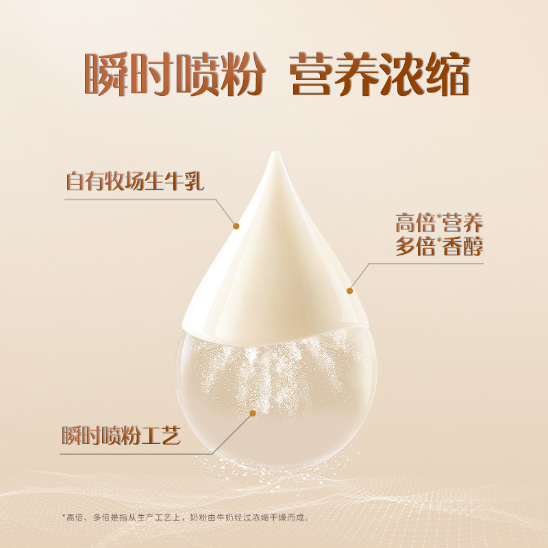 【限时抢购】认养一头牛高钙奶粉全家营养中老年350g（带勺子）