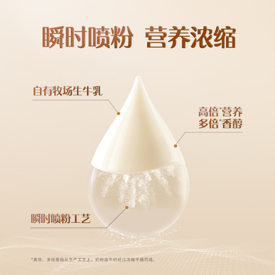 高钙高蛋白全家中老年成人奶粉