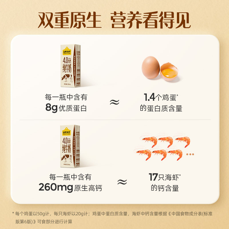 【抢先付定!k姐双11】认养一头牛4.0g蛋白纯牛奶36盒共2箱鲜