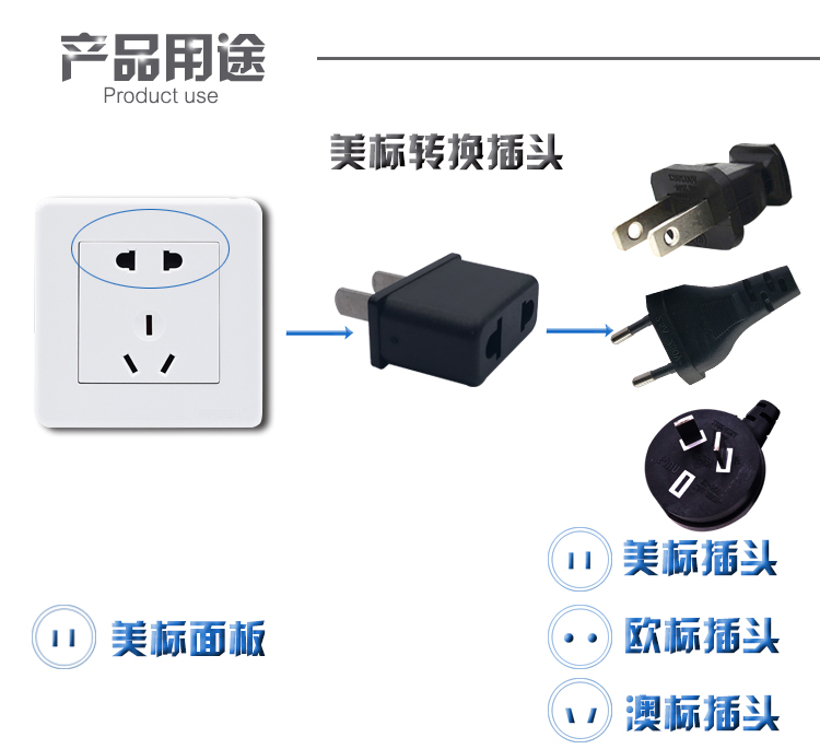 国标转换器两扁脚转两孔欧标美标澳标使用转换插头轻巧便捷式插头 - 图2