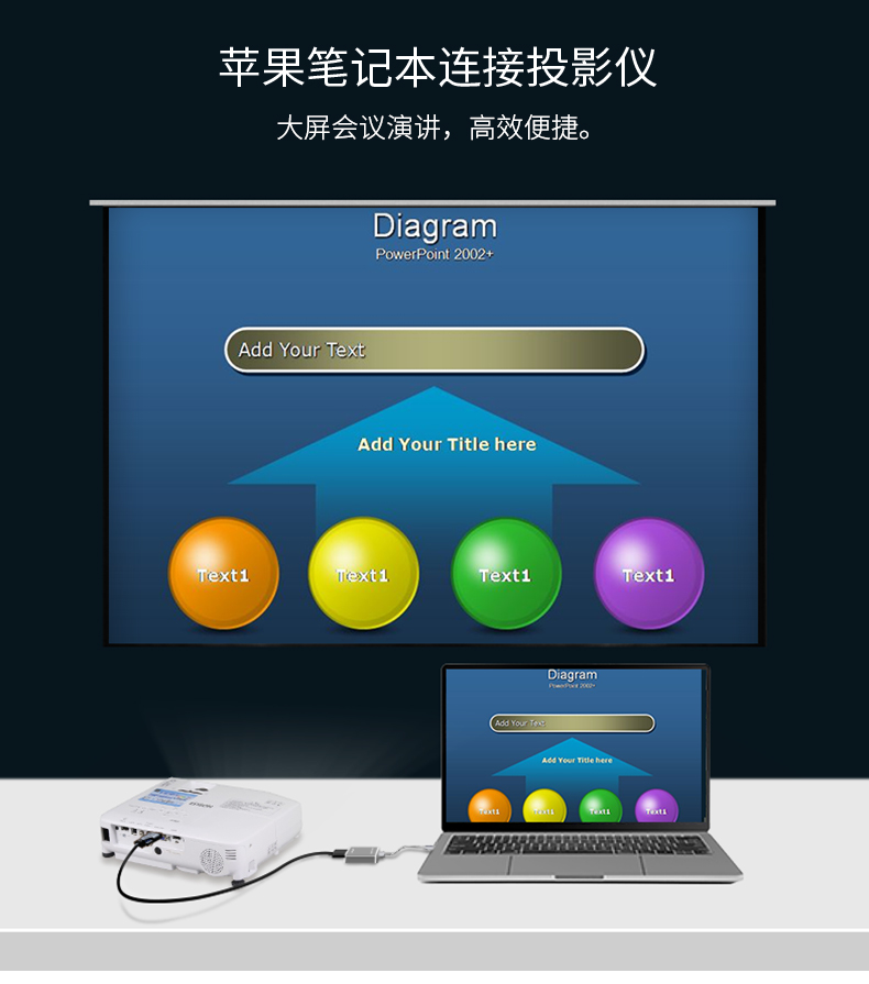 type-c转hdtv转换器4K高清手机笔记本usb-c连接电视HDR电视投影仪 - 图2