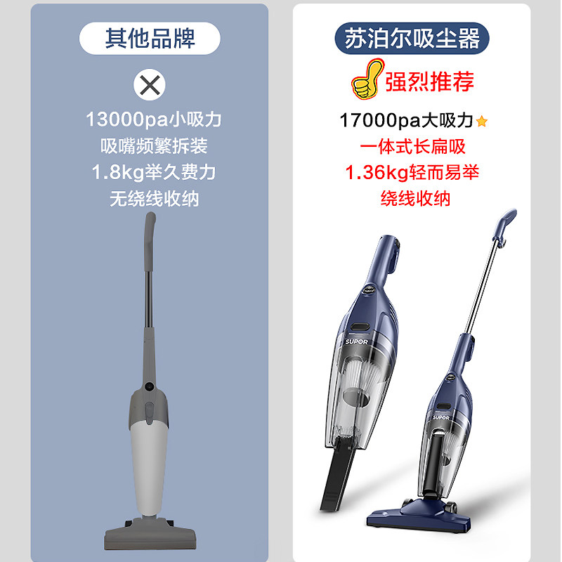 苏泊尔手持式超家用强力吸尘器 苏泊尔猫座吸尘器