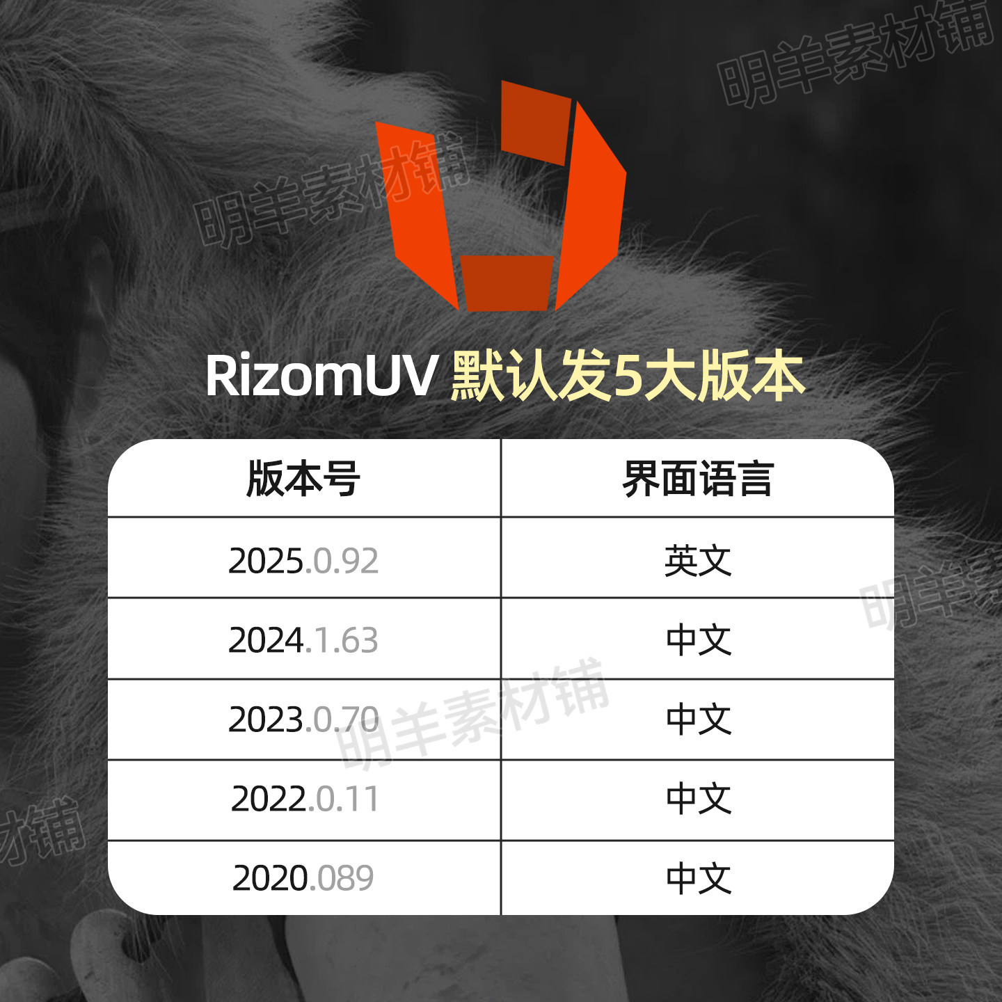 RizomUV2025 2024 2023中文汉化Unfold3D 展UV拆分远程安装送桥接,淘宝优惠券,粉丝福利购,淘宝优惠卷
