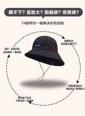 夏季护颈防晒渔夫帽大头围轻薄