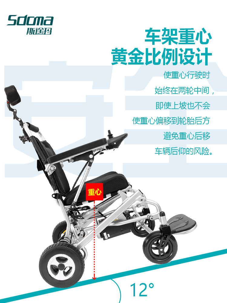 德国斯途玛电动轮椅车智能全自动折叠轻便小型老人代步车可上飞机-图2