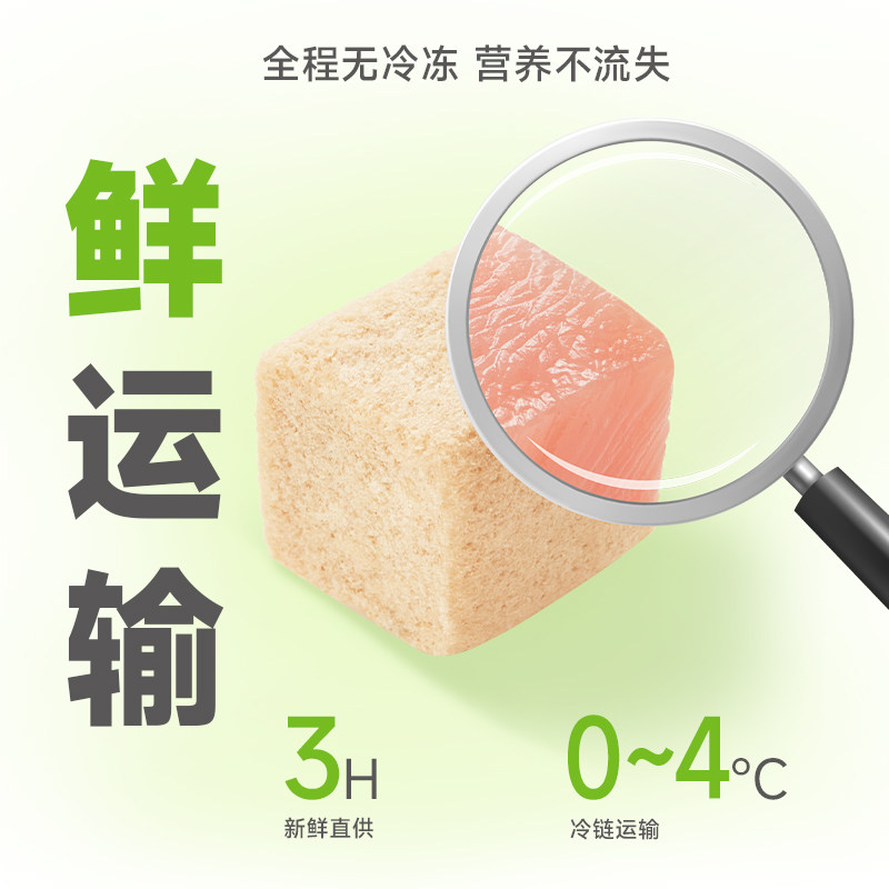 【李佳琦年货预售宠物节】朗诺猫全价主食冻干小鲜肉100克*5袋,淘宝优惠券,粉丝福利购,淘宝优惠卷