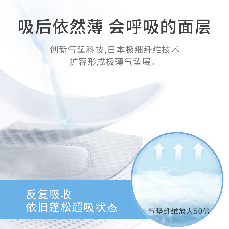 cuteseal小萌希奥夜用卫生巾超长绵柔干爽系列姨妈卫生绵加长5包,淘宝优惠券,粉丝福利购,淘宝优惠卷