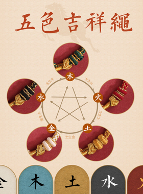 宇熙马年可穿珠本命手绳