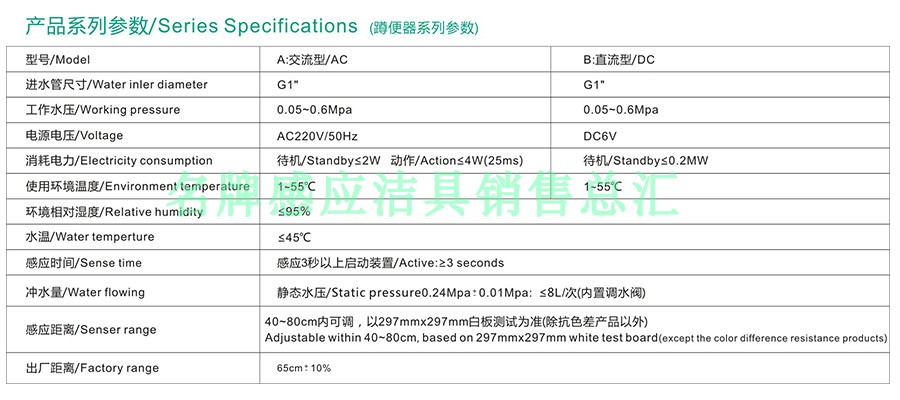 克劳迪蹲便感应器C904B大便感应冲水 - 图2