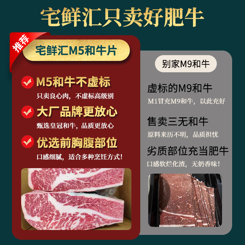 澳洲和牛M9牛肉卷肥牛卷203厂皇冠和牛肥牛片M5前胸片雪花牛肉 - 图2