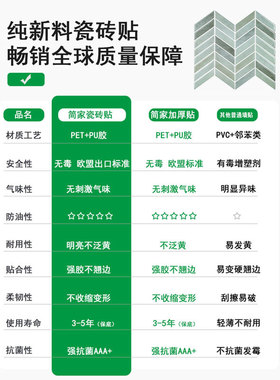 创意厨房3d立体墙贴瓷砖贴
