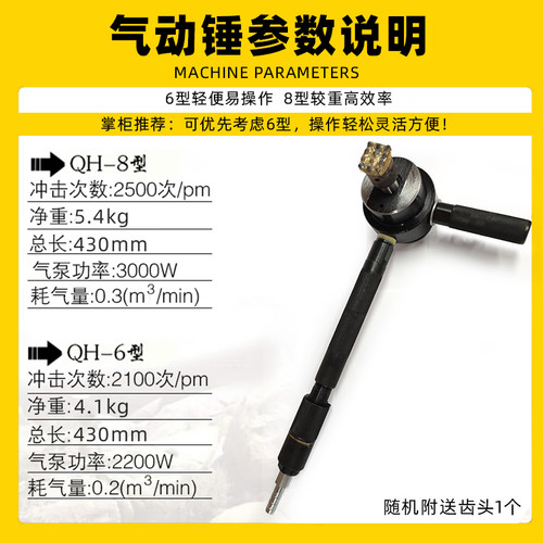 混凝土凿毛机气动手持式打毛机墙面桥梁石材浮雕打麻合金凿毛锤子 - 图1