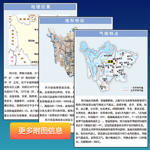 2026新 四川省地图挂图膜图 双面覆膜1.1×0.8m 交通旅游家用 赠送挂片挂杆 星球地图出社 - 图1