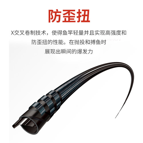 DOOP多普灵感轻鸿KINHON知镜路亚竿钟方斌鳜鱼虫竿黑坑高感度鱼竿 - 图3