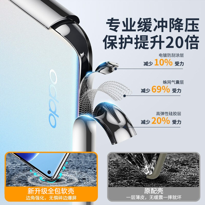 Suitable for opporeno6 mobile phone case electroplated soft case