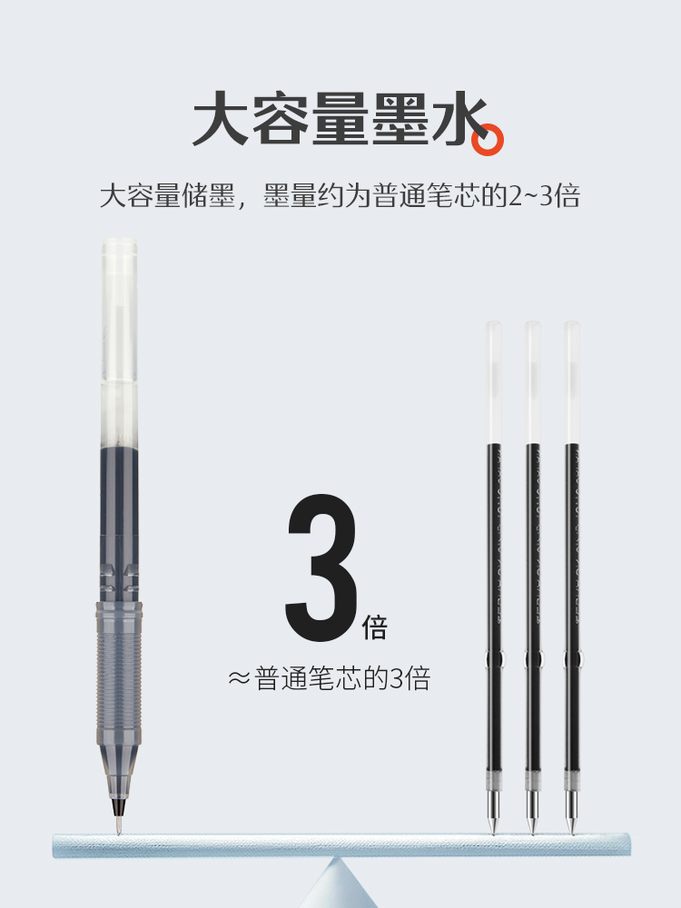 日本pilot百乐P70中性笔P700水笔学生用学霸刷题笔套装高考文具蓝黑色0.7针管水笔baile直液式大容量考试 - 图2