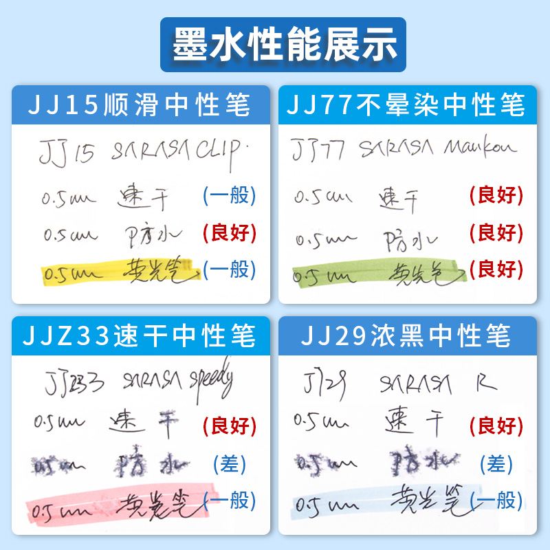 【透明中性笔考研用】日本斑马JJ15中性笔套装刷题笔考试学生用按动黑笔JJ77速干进口水笔ZEBRA舰店官网旗