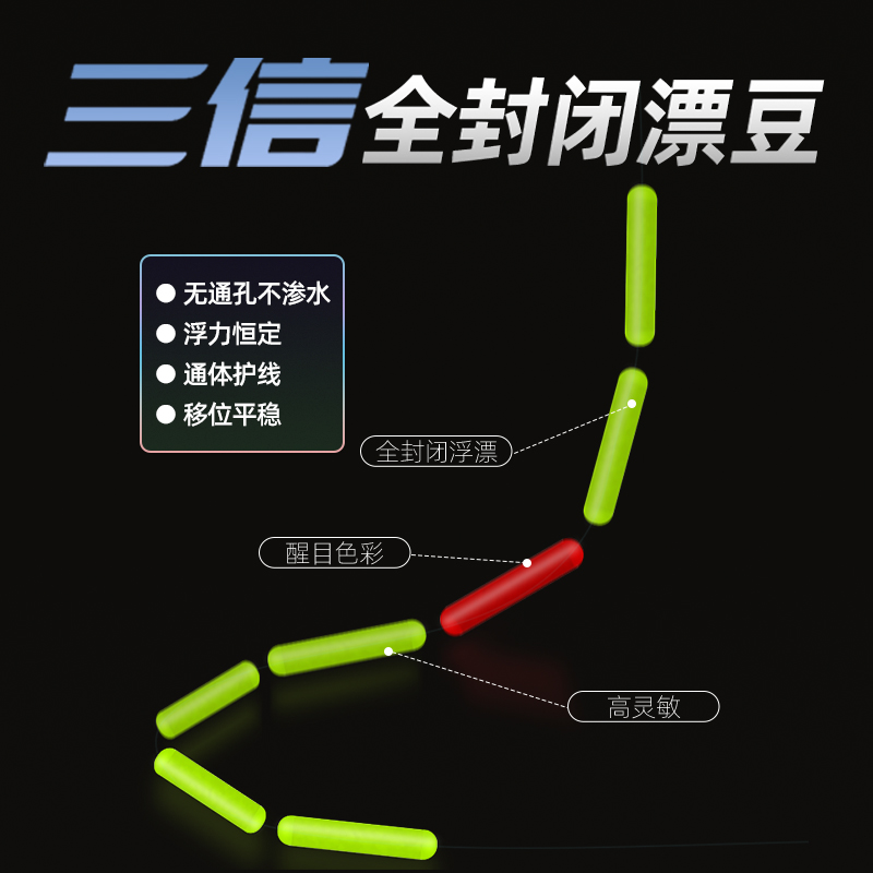 三信第五代七星漂成品线组大号醒目A4浮漂传统钓朝天钩钓线套装-图0