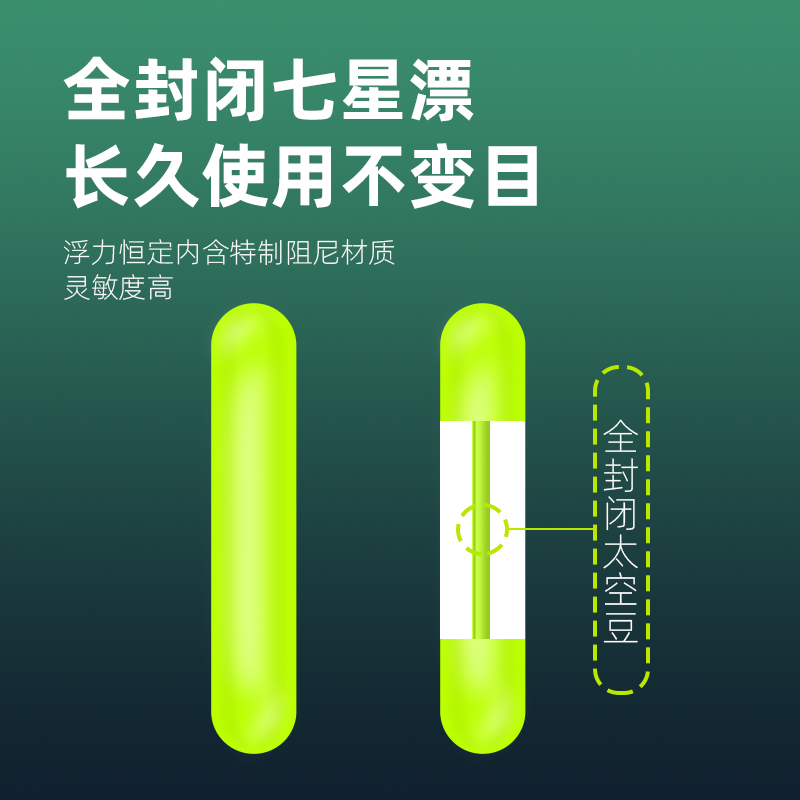 鹤渔人免调漂七星漂线组圆柱型单双钩绑好鱼钩传统钓主线成品套装-图2