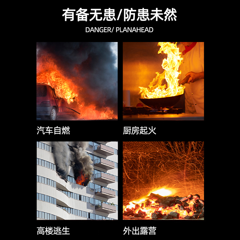 灭火毯1.5m玻璃纤维国标消防认证器材家用防火厨房专用逃生防火毯-图1