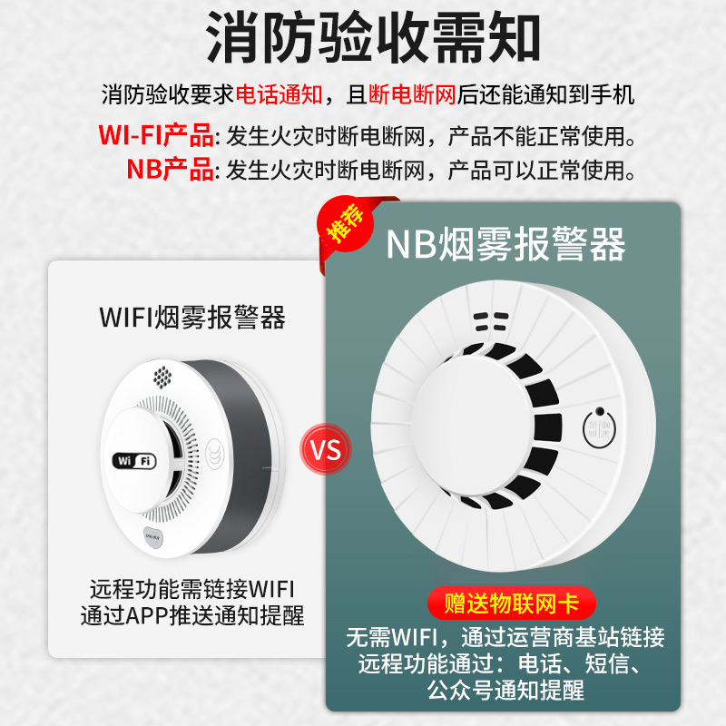 远程智能无线烟感应消防专用连手机NB家用厨房联网火灾烟雾报警器 - 图3