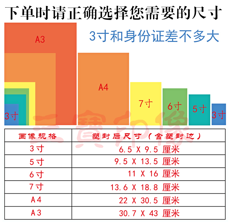 塑封佛咒绿度母百字明大威德秽迹普巴金刚白伞盖财神总集莲师心咒 - 图1