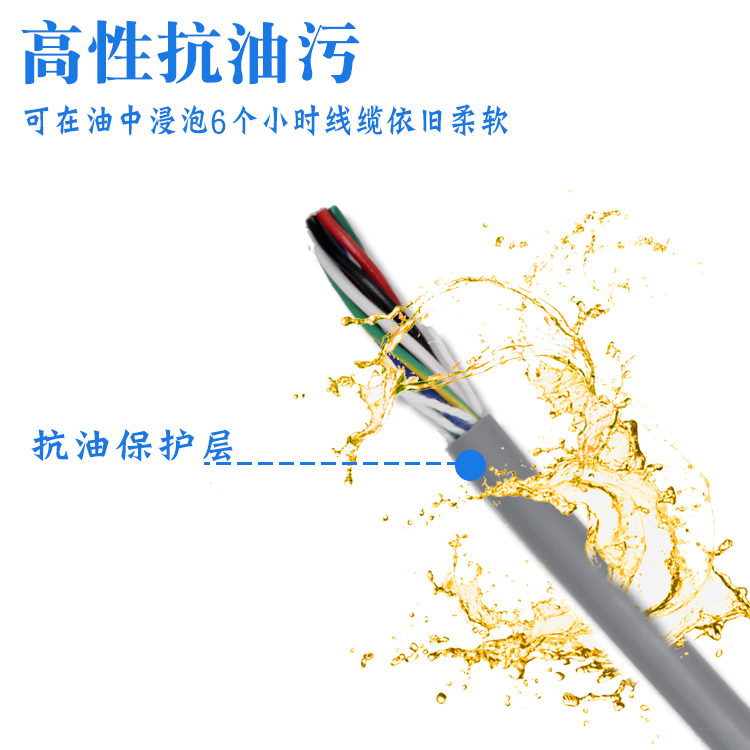 高柔拖链电缆线TRVV2-7芯0.15-0.5平柔性坦克链线耐弯折软护套100 - 图1