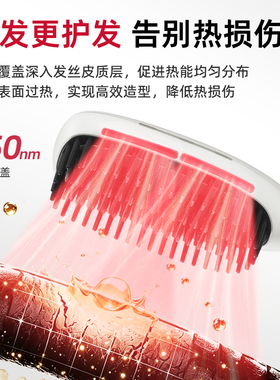 FANSY/飞美丝红外线负离子护发蓬松高颅顶卷直两用不伤发直发梳S5