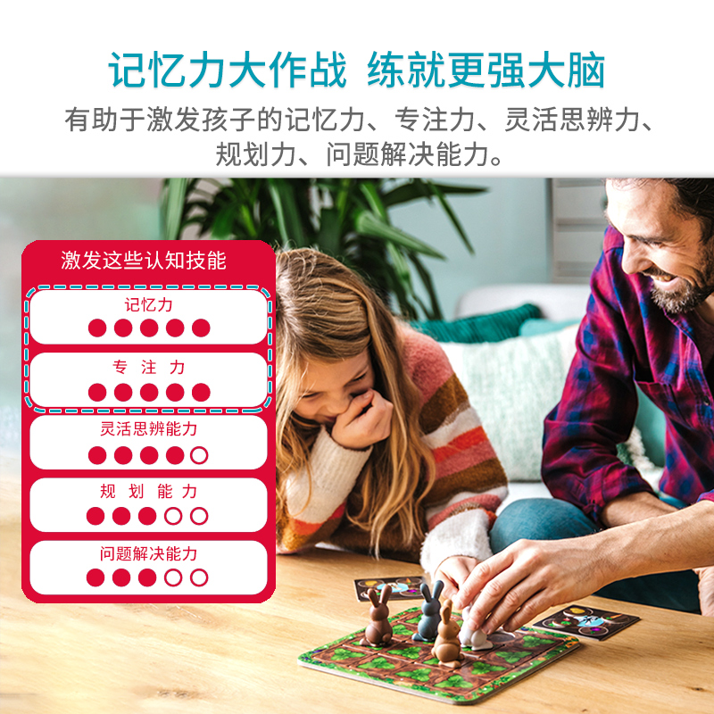 SmartGames小兔抢食记4岁+儿童多人益智桌游记忆力训练 - 图3