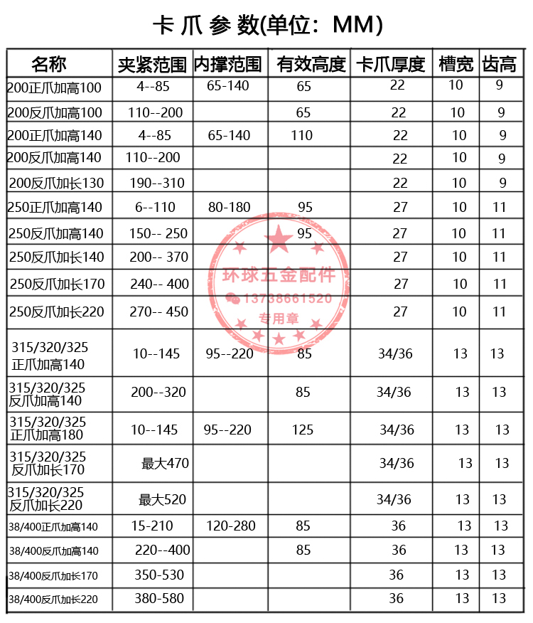 加长加高卡爪三爪250卡盘加长反爪加高三爪卡盘正爪反爪加长三爪