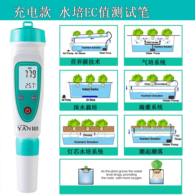 YANI彦霖 充电款EC值测试笔 水质ph ec水肥盐分检测仪基质椰糠 - 图0