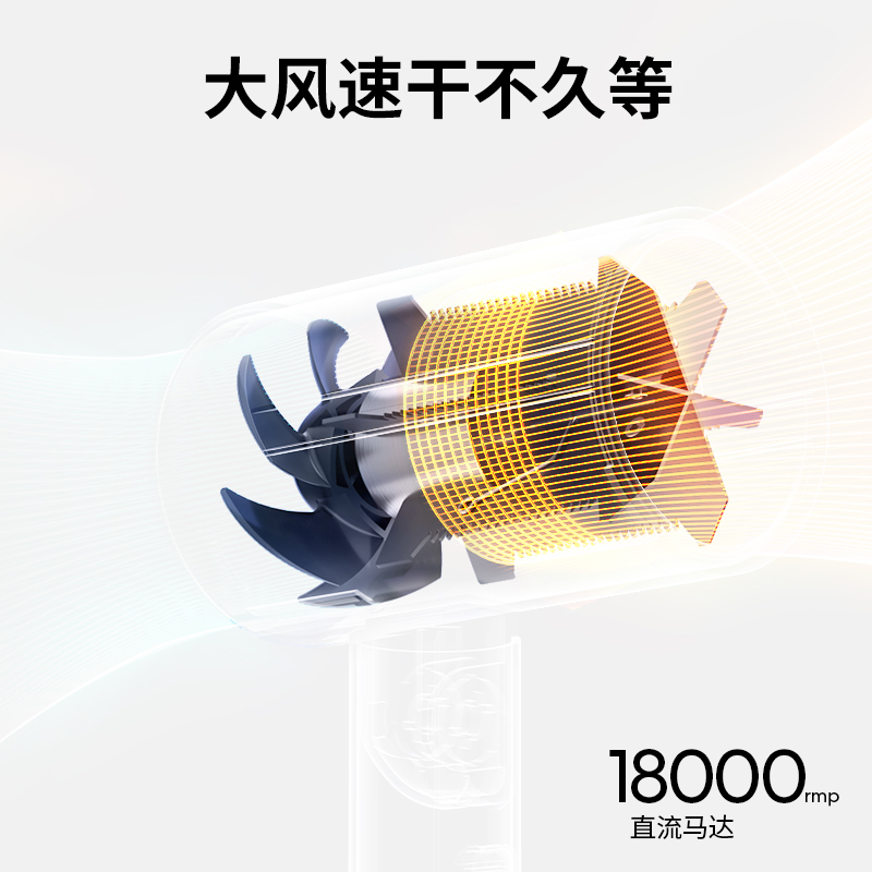 直白大风力吹风机负离子家用电吹风速干风筒可折叠学生宿舍