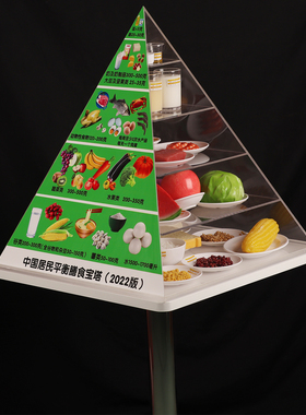 指定【工厂直营】膳食宝塔模型