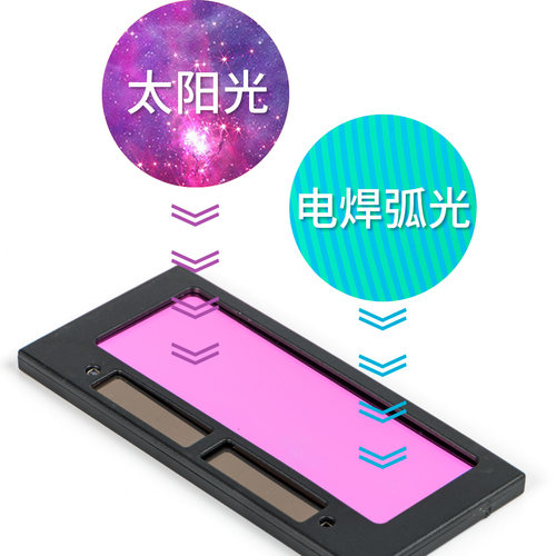 终身质保自动变光镜片电焊面罩专用氩弧焊帽焊工全自动液晶变色龙 - 图2