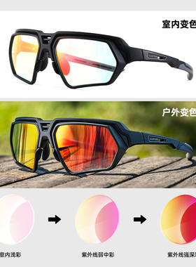 佳伯利运动眼镜变色防风