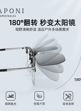 CAPONI变色墨镜夹片男2026新款