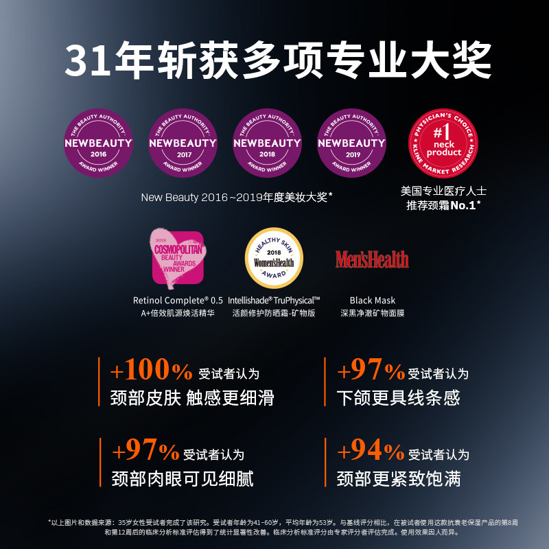 美国瑞斐时淡化颈纹菁纯颈霜八胜肽 revisionskincare海外颈霜