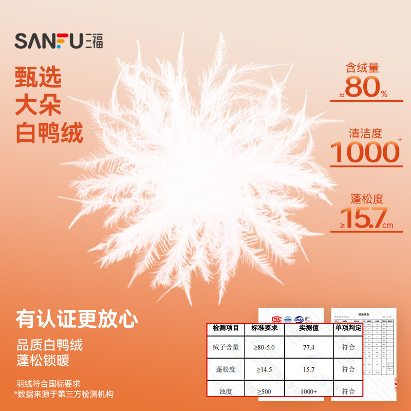 三福皮衣羽绒服2025新款冬季毛绒翻领宽松蛋白皮短外套女装844348