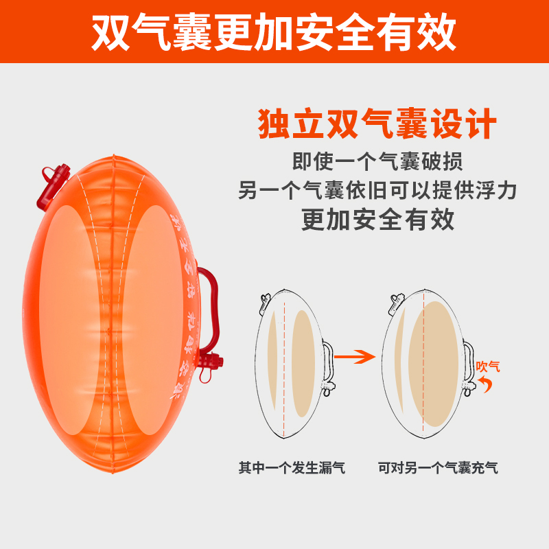 浪姿跟屁虫安全加厚双气囊跟屁虫游泳包成人游泳装备浮漂救生球-图0