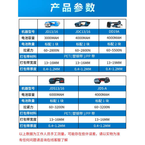 【免开专票】施派普瑞JD13/16全自动砖厂打包机塑料带小型手提式 - 图3