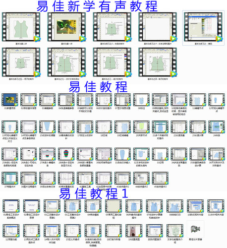 易佳工艺软件最新版羊毛衫工艺软件针织吓数软件量身定做工艺软件 - 图1