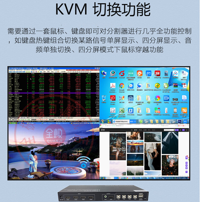 全极四画面视频分割器4K四进一出4路hdmi高清分屏器同步器电脑显 - 图1