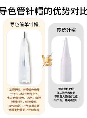 新款自动导色导流单针帽